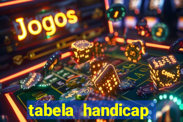 tabela handicap asiatico gols